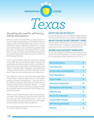 112
Smoothing the road for self-driving
vehicle development
Texas has made a concerted effort in recent years to en-
tice tech talent and businesses out of California. Now, it’s
making a play to best the Golden State when it comes to
self-driving vehicles. Self-driving vehicles have cruised
roads in Austin since 2015, and self-driving shuttles made
their debut in Arlington’s entertainment district in 2017.
More recently, in October 2017, self-driving trucks built
by startup Embark began hauling cargo from El Paso to
Palm Springs, California.
Still in a pilot program stage, the trucks have a human
at the wheel. But in 2017, Governor Abbott signed a bill
specifically authorizing testing on public roads without a
driver in the car, and state leaders are looking at how data
sharing could help make widespread use of self-driving
vehicles a reality. Embark will field an SDV fleet to ferry
smart fridges and other appliances to their destinations.
“You think about how you drive these days using Waze,
Google Maps or whatnot, what we see is a future where
everyone involved in transportation — from you and I in
the vehicle to emergency responders to the folks who are
actually developing the automated vehicles — is using
and sharing data,” said Tom Bamonte, program manager
for automated vehicles at the North Central Texas Coun-
cil of Governments.
Whenitcomestootherdisruptivetech,however,theLone
Star State is less welcoming. Texas has several laws that
ban drone use near critical infrastructure — such as oil
and gas drilling sites and cattle feeding lots. Such regula-
tions are better covered by federal jurisdiction.
Sources: (Wired) (Washington Post) (Texas Tribune) (Fort Worth-
Star-Telegram) (Dallas Morning News)
WHAT DID WE DO RIGHT?
A state bill allows the use of connected braking systems,
whichautomaticallyslowcarsinafleetifaleadcarbrakes.
WHATCAN WE DO BETTER NEXT YEAR?
Texas can ease restrictions on drones and short-term
rentals. Short-term rentals are operational but face
significant hurdles in Austin and San Antonio.
WHERE HAVE WE MOSTIMPROVED?
A state law legalized ridesharing statewide and pre-
empts restrictive regulations in cities including Aus-
tin, improving the state’s grade from a ‘C’ in 2017.
Texas
Best & Brightest
Fast Internet
Grants Advanced Degrees
Tech Workforce
Tax Friendly
Attracts Investment
Entrepreneurial Activity
Ridesharing
Short-Term Rentals
Sustainable Policies
B
B-
C
B-
B
B-
B+
A
C+
B
Self-Driving Vehicles
Drones
A
D
INNOVATION LEADER
 