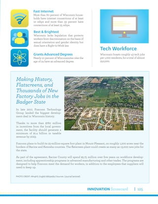 INNOVATION Scorecard 125
Wisconsin boasts roughly 43 tech jobs
per 1,000 residents, for a total of almost
250,000.
Tech Workforce
Fast Internet
More than 60 percent of Wisconsin house-
holds have internet connections of at least
10 mbps and more than 33 percent have
connections of at least 25 mbps.
Grants Advanced Degrees
Nearly 10 percent of Wisconsinites over the
age of 24 have an advanced degree.
Best & Brightest
Wisconsin lacks legislation that protects
workers from discrimination on the basis of
sexual orientation and gender identity but
does have a Right-to-Work law.
Making History,
Flatscreens, and
Thousands of New
Factory Jobs in the
Badger State
In late 2017, Foxconn Technology
Group landed the biggest develop-
ment deal in Wisconsin history.
Thanks to more than $760 million
in incentives from the local govern-
ment, the facility should generate a
minimum of $1.4 billion in taxable
revenue by 2023.
Foxconn plans to build its 25-million-square foot plant in Mount Pleasant, on roughly 1,200 acres near the
borders of Racine and Kenosha counties. The flatscreen plant could create as many as 13,000 new jobs for
the state.
As part of the agreement, Racine County will spend $5.75 million over five years on workforce develop-
ment, including apprenticeship programs in advanced manufacturing and other trades. The programs are
designed to help Foxconn meet the demand for workers, in addition to the employees that suppliers will
need to keep up.
PHOTO CREDIT: Alinghi3, English Wikipedia | Sources: (Journal Sentinel)
 