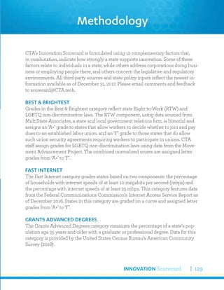 INNOVATION Scorecard 129
Methodology
CTA’s Innovation Scorecard is formulated using 12 complementary factors that,
in combination, indicate how strongly a state supports innovation. Some of these
factors relate to individuals in a state, while others address corporations doing busi-
ness or employing people there, and others concern the legislative and regulatory
environments. All third-party sources and state policy inputs reflect the newest in-
formation available as of December 31, 2017. Please email comments and feedback
to scorecard@CTA.tech.
BEST & BRIGHTEST
Grades in the Best & Brightest category reflect state Right-to-Work (RTW) and
LGBTQ non-discrimination laws. The RTW component, using data sourced from
MultiState Associates, a state and local government relations firm, is bimodal and
assigns an ‘A+’ grade to states that allow workers to decide whether to join and pay
dues to an established labor union, and an ‘F’ grade to those states that do allow
such union security agreements requiring workers to participate in unions. CTA
staff assign grades for LGBTQ non-discrimination laws using data from the Move-
ment Advancement Project. The combined normalized scores are assigned letter
grades from ‘A+’ to ‘F’.
FAST INTERNET
The Fast Internet category grades states based on two components: the percentage
of households with internet speeds of at least 10 megabits per second (mbps) and
the percentage with internet speeds of at least 25 mbps. This category features data
from the Federal Communications Commission’s Internet Access Service Report as
of December 2016. States in this category are graded on a curve and assigned letter
grades from ‘A+’ to ‘F’.
GRANTS ADVANCED DEGREES
The Grants Advanced Degrees category measures the percentage of a state’s pop-
ulation age 25 years and older with a graduate or professional degree. Data for this
category is provided by the United States Census Bureau’s American Community
Survey (2016).
 