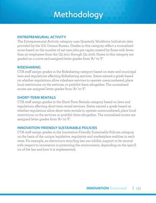 INNOVATION Scorecard 131
Methodology
ENTREPRENEURIAL ACTIVITY
The Entrepreneurial Activity category uses Quarterly Workforce Indicators data
provided by the U.S. Census Bureau. Grades in this category reflect a normalized
score based on the number of net new jobs per capita created by firms with fewer
than 50 employees from the Q2 2011 through Q4 2016. States in this category are
graded on a curve and assigned letter grades from ‘A+’ to ‘F’.
RIDESHARING
CTA staff assign grades in the Ridesharing category based on state and municipal
laws and regulations affecting Ridesharing services. States earned a grade based
on whether regulations allow rideshare services to operate unencumbered, place
local restrictions on the services, or prohibit them altogether. The normalized
scores are assigned letter grades from ‘A+’ to ‘F’.
SHORT-TERM RENTALS
CTA staff assign grades in the Short-Term Rentals category based on laws and
regulations affecting short-term rental services. States earned a grade based on
whether regulations allow short-term rentals to operate unencumbered, place local
restrictions on the services or prohibit them altogether. The normalized scores are
assigned letter grades from ‘A+’ to ‘F’.
INNOVATION-FRIENDLY SUSTAINABLE POLICIES
CTA staff assign grades in the Innovation-Friendly Sustainable Policies category
on the basis of the unique legislative, regulatory and marketplace realities in each
state. For example, an electronics recycling law can inhibit, support or be neutral
with respect to innovation in protecting the environment, depending on the specif-
ics of the law and how it is implemented.
 
