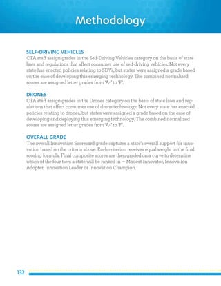 132
Methodology
SELF-DRIVING VEHICLES
CTA staff assign grades in the Self-Driving Vehicles category on the basis of state
laws and regulations that affect consumer use of self-driving vehicles. Not every
state has enacted policies relating to SDVs, but states were assigned a grade based
on the ease of developing this emerging technology. The combined normalized
scores are assigned letter grades from ‘A+’ to ‘F’.
DRONES
CTA staff assign grades in the Drones category on the basis of state laws and reg-
ulations that affect consumer use of drone technology. Not every state has enacted
policies relating to drones, but states were assigned a grade based on the ease of
developing and deploying this emerging technology. The combined normalized
scores are assigned letter grades from ‘A+’ to ‘F’.
OVERALL GRADE
The overall Innovation Scorecard grade captures a state’s overall support for inno-
vation based on the criteria above. Each criterion receives equal weight in the final
scoring formula. Final composite scores are then graded on a curve to determine
which of the four tiers a state will be ranked in — Modest Innovator, Innovation
Adopter, Innovation Leader or Innovation Champion.
 