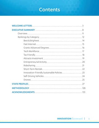 INNOVATION Scorecard 1
Contents
WELCOME LETTERS 									 3
EXECUTIVE SUMMARY									 8
	Overview										 9
	Rankings by Category								 12
		Best & Brightest								 14
		Fast Internet								 15
		Grants Advanced Degrees						 16
		Tech Workforce								 17
		Tax Friendly									 18
		Attracts Investment							 19
		Entrepreneurial Activity							 20
		Ridesharing									 21
		Short-Term Rentals							 22
		Innovation-Friendly Sustainable Policies 				 23
		Self-Driving Vehicles							 24
		Drones					 				 25
STATE PROFILES										 27
METHODOLOGY										 128
ACKNOWLEDGMENTS									 133
 