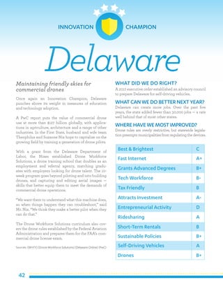 42
Maintaining friendly skies for
commercial drones
Once again an Innovation Champion, Delaware
punches above its weight in measures of education
and technology adoption.
A PwC report puts the value of commercial drone
use at more than $127 billion globally, with applica-
tions in agriculture, architecture and a range of other
industries. In the First State, husband and wife team
Theophilus and Suzanne Nix hope to capitalize on the
growing field by training a generation of drone pilots.
With a grant from the Delaware Department of
Labor, the Nixes established Drone Workforce
Solutions, a drone training school that doubles as an
employment and referral agency, matching gradu-
ates with employers looking for drone talent. The 10-
week program goes beyond piloting and into building
drones, and capturing and editing aerial images —
skills that better equip them to meet the demands of
commercial drone operations.
“We want them to understand what this machine does,
so when things happen they can troubleshoot,” said
Mr. Nix. “We think they make a better pilot when they
can do that.”
The Drone Workforce Solutions curriculum also cov-
ers the drone rules established by the Federal Aviation
Administration and prepares them for the FAA’s com-
mercial drone license exam.
Sources: (WHYY) (Drone Workforce Solutions) (Delaware Online) (PwC)
WHAT DID WE DO RIGHT?
A 2017 executive order established an advisory council
to prepare Delaware for self-driving vehicles.
WHATCAN WE DO BETTER NEXT YEAR?
Delaware can create more jobs. Over the past five
years, the state added fewer than 30,000 jobs — a rate
well behind that of most other states.
WHERE HAVE WE MOSTIMPROVED?
Drone rules are overly restrictive, but statewide legisla-
tion preempts municipalities from regulating the devices.
Delaware
Best & Brightest
Fast Internet
Grants Advanced Degrees
Tech Workforce
Tax Friendly
Attracts Investment
Entrepreneurial Activity
Ridesharing
Short-Term Rentals
Sustainable Policies
C
A+
B+
B-
B
A-
D
A
B
B+
Self-Driving Vehicles
Drones
A
B+
INNOVATION 	 CHAMPION
 