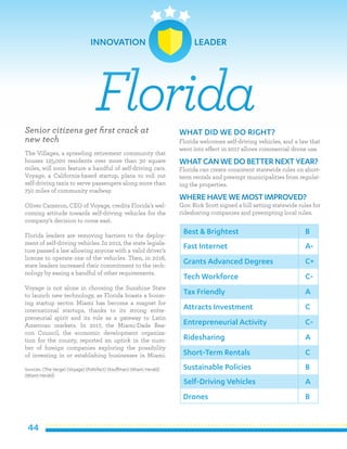 44
Senior citizens get first crack at
new tech
The Villages, a sprawling retirement community that
houses 125,000 residents over more than 30 square
miles, will soon feature a handful of self-driving cars.
Voyage, a California-based startup, plans to roll out
self-driving taxis to serve passengers along more than
750 miles of community roadway.
Oliver Cameron, CEO of Voyage, credits Florida’s wel-
coming attitude towards self-driving vehicles for the
company’s decision to come east.
Florida leaders are removing barriers to the deploy-
ment of self-driving vehicles. In 2012, the state legisla-
ture passed a law allowing anyone with a valid driver’s
license to operate one of the vehicles. Then, in 2016,
state leaders increased their commitment to the tech-
nology by easing a handful of other requirements.
Voyage is not alone in choosing the Sunshine State
to launch new technology, as Florida boasts a boom-
ing startup sector. Miami has become a magnet for
international startups, thanks to its strong entre-
preneurial spirit and its role as a gateway to Latin
American markets. In 2017, the Miami-Dade Bea-
con Council, the economic development organiza-
tion for the county, reported an uptick in the num-
ber of foreign companies exploring the possibility
of investing in or establishing businesses in Miami.
Sources: (The Verge) (Voyage) (Politifact) (Kauffman) (Miami Herald)
(Miami Herald)
WHAT DID WE DO RIGHT?
Florida welcomes self-driving vehicles, and a law that
went into effect in 2017 allows commercial drone use.
WHATCAN WE DO BETTER NEXT YEAR?
Florida can create consistent statewide rules on short-
term rentals and preempt municipalities from regulat-
ing the properties.
WHERE HAVE WE MOSTIMPROVED?
Gov. Rick Scott signed a bill setting statewide rules for
ridesharing companies and preempting local rules.
Florida
Best & Brightest
Fast Internet
Grants Advanced Degrees
Tech Workforce
Tax Friendly
Attracts Investment
Entrepreneurial Activity
Ridesharing
Short-Term Rentals
Sustainable Policies
B
A-
C+
C-
A
C
C-
A
C
B
Self-Driving Vehicles
Drones
A
B
INNOVATION LEADER
 