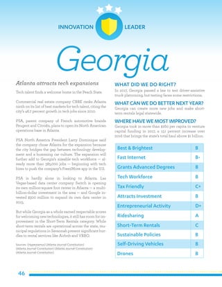46
Atlanta attracts tech expansions
Tech talent finds a welcome home in the Peach State.
Commercial real estate company CBRE ranks Atlanta
ninth on its list of best markets for tech talent, citing the
city’s 46.7 percent growth in tech jobs since 2010.
PSA, parent company of French automotive brands
Peugeot and Citroën, plans to open its North American
operations base in Atlanta.
PSA North America President Larry Dominique said
the company chose Atlanta for the expansion because
the city bridges the gap between technology develop-
ment and a humming car culture. The expansion will
further add to Georgia’s sizeable tech workforce — al-
ready more than 385,000 jobs — beginning with tech
hires to push the company’s Free2Move app in the U.S.
PSA is hardly alone in looking to Atlanta. Las
Vegas-based data center company Switch is opening
its own million-square foot center in Atlanta — a multi-
billion-dollar investment in the area — and Google in-
vested $300 million to expand its own data center in
2015.
But while Georgia as a whole earned respectable scores
for welcoming new technologies, it still has room for im-
provement in the Short-Term Rentals category. While
short-term rentals are operational across the state, mu-
nicipal regulations in Savannah present significant hur-
dles to rental services like Airbnb and VRBO.
Sources: (Hypeotamus) (Atlanta Journal-Constitution)
(Atlanta Journal-Constitution) (Atlanta Journal-Constitution)
(Atlanta Journal-Constitution)
WHAT DID WE DO RIGHT?
In 2017, Georgia passed a law to test driver-assistive
truck platooning, but testing faces some restrictions.
WHATCAN WE DO BETTER NEXT YEAR?
Georgia can create more new jobs and make short-
term rentals legal statewide.
WHERE HAVE WE MOSTIMPROVED?
Georgia took in more than $160 per capita in venture
capital funding in 2017, a 151 percent increase over
2016 that brings the state’s total haul above $1 billion.
Georgia
Best & Brightest
Fast Internet
Grants Advanced Degrees
Tech Workforce
Tax Friendly
Attracts Investment
Entrepreneurial Activity
Ridesharing
Short-Term Rentals
Sustainable Policies
B
B-
B
B
C+
B
D+
A
C
B
Self-Driving Vehicles
Drones
B
B
INNOVATION LEADER
 