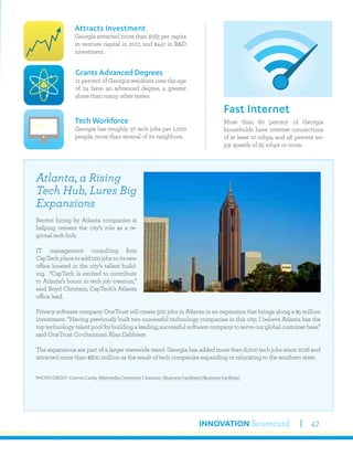 INNOVATION Scorecard 47
More than 60 percent of Georgia
households have internet connections
of at least 10 mbps, and 46 percent en-
joy speeds of 25 mbps or more.
Fast Internet
Attracts Investment
Georgia attracted more than $163 per capita
in venture capital in 2017, and $447 in R&D
investment.
Tech Workforce
Georgia has roughly 37 tech jobs per 1,000
people, more than several of its neighbors.
Grants Advanced Degrees
11 percent of Georgia residents over the age
of 24 have an advanced degree, a greater
share than many other states.
Atlanta, a Rising
Tech Hub, Lures Big
Expansions
Recent hiring by Atlanta companies is
helping cement the city’s role as a re-
gional tech hub.
IT management consulting firm
CapTechplanstoadd100jobstoitsnew
office located in the city’s tallest build-
ing. “CapTech is excited to contribute
to Atlanta’s boom in tech job creation,”
said Boyd Christain, CapTech’s Atlanta
office lead.
Privacy software company OneTrust will create 500 jobs in Atlanta in an expansion that brings along a $5 million
investment. “Having previously built two successful technology companies in this city, I believe Atlanta has the
top technology talent pool for building a leading, successful software company to serve our global customer base”
said OneTrust Co-chairman Alan Dabbiere.
The expansions are part of a larger statewide trend. Georgia has added more than 6,000 tech jobs since 2016 and
attracted more than $600 million as the result of tech companies expanding or relocating to the southern state.
PHOTO CREDIT: Connor.Carey, Wikimedia Commons | Sources: (Business Facilities) (Business Facilities)
 