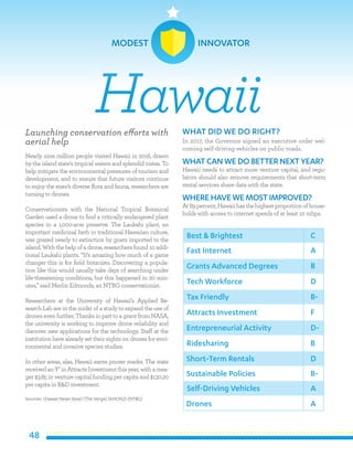 48
Launching conservation efforts with
aerial help
Nearly nine million people visited Hawaii in 2016, drawn
by the island state’s tropical waters and splendid vistas. To
help mitigate the environmental pressures of tourism and
development, and to ensure that future visitors continue
to enjoy the state’s diverse flora and fauna, researchers are
turning to drones.
Conservationists with the National Tropical Botanical
Garden used a drone to find a critically endangered plant
species in a 1,000-acre preserve. The Laukahi plant, an
important medicinal herb in traditional Hawaiian culture,
was grazed nearly to extinction by goats imported to the
island. With the help of a drone, researchers found 10 addi-
tional Laukahi plants. “It’s amazing how much of a game
changer this is for field botanists. Discovering a popula-
tion like this would usually take days of searching under
life-threatening conditions, but this happened in 20 min-
utes,” said Merlin Edmonds, an NTBG conservationist.
Researchers at the University of Hawaii’s Applied Re-
search Lab are in the midst of a study to expand the use of
drones even further. Thanks in part to a grant from NASA,
the university is working to improve drone reliability and
discover new applications for the technology. Staff at the
institution have already set their sights on drones for envi-
ronmental and invasive species studies.
In other areas, alas, Hawaii earns poorer marks. The state
receivedan‘F’inAttractsInvestmentthisyear,withamea-
ger $3.85 in venture capital funding per capita and $130.20
per capita in R&D investment.
Sources: (Hawaii News Now) (The Verge) (KHON2) (NTBG)
WHAT DID WE DO RIGHT?
In 2017, the Governor signed an executive order wel-
coming self-driving vehicles on public roads.
WHATCAN WE DO BETTER NEXT YEAR?
Hawaii needs to attract more venture capital, and regu-
lators should also remove requirements that short-term
rental services share data with the state.
WHERE HAVE WE MOSTIMPROVED?
At89percent,Hawaiihasthehighestproportionofhouse-
holds with access to internet speeds of at least 10 mbps.
Hawaii
Best & Brightest
Fast Internet
Grants Advanced Degrees
Tech Workforce
Tax Friendly
Attracts Investment
Entrepreneurial Activity
Ridesharing
Short-Term Rentals
Sustainable Policies
C
A
B
D
B-
F
D-
B
D
B-
Self-Driving Vehicles
Drones
A
A
MODEST INNOVATOR
 