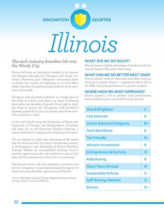 52
The tech industry breathes life into
the Windy City
Illinois fell from an Innovation Leader to an Innova-
tion Adopter this year, but Chicago’s tech boom con-
tinues. Pharmacy giant Walgreens announced plans
to double the number of employees in its tech office,
which oversees the systems responsible for store oper-
ation nationwide.
Chicago’s well-educated workforce is a bright spot in
the Land of Lincoln, and shows no signs of slowing
down after two decades of growth. From 1990 to 2010,
the share of 24-year-old Chicagoans with bachelor’s
degrees jumped from 19 to 33 percent, and those num-
bers continue to climb.
In the city’s South Loop, the University of Illinois, the
University of Chicago and Northwestern University
will team up on the Discovery Partners Institute, a
center dedicated to training and retaining tech talent.
“It’s an attempt to really take advantage of the assets
that the state and the city have to accelerate econom-
ic development,” says University of Illinois President
Timothy Killeen, an accomplished scientist, “and to
provide opportunities for our students to stay in the
state and for innovations to flow into our economy.”
The 62-acre center will link researchers, students and
private companies in specialized research projects on
areas including Big Data, agriculture and health.
Sources: (Manhattan Institute) (Chicago Magazine) (Chicago Tribune)
(Chicago Tribune) (University of Illinois)
WHAT DID WE DO RIGHT?
Illinois boasts a higher percentage of residents with ad-
vanced degrees than most other states.
WHATCAN WE DO BETTER NEXT YEAR?
Illinois should overturn state laws that allow local au-
thorities to restrict drones — regulations better left to
the FAA, which has jurisdiction to govern airspace.
WHERE HAVE WE MOSTIMPROVED?
Illinois passed a bill to prevent local governments
from prohibiting the use of self-driving vehicles.
Illinois
Best & Brightest
Fast Internet
Grants Advanced Degrees
Tech Workforce
Tax Friendly
Attracts Investment
Entrepreneurial Activity
Ridesharing
Short-Term Rentals
Sustainable Policies
C
B
B+
B
B-
B
D
B
B-
C-
Self-Driving Vehicles
Drones
A
D-
INNOVATION 	 ADOPTER
 