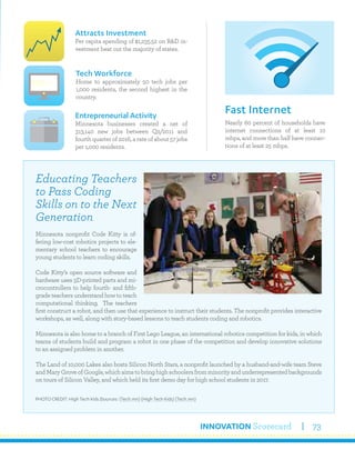 INNOVATION Scorecard 73
Nearly 60 percent of households have
internet connections of at least 10
mbps, and more than half have connec-
tions of at least 25 mbps.
Fast Internet
Attracts Investment
Per capita spending of $1,235.52 on R&D in-
vestment beat out the majority of states.
Entrepreneurial Activity
Minnesota businesses created a net of
313,140 new jobs between Q2/2011 and
fourth quarter of 2016, a rate of about 57 jobs
per 1,000 residents.
Tech Workforce
Home to approximately 50 tech jobs per
1,000 residents, the second highest in the
country.
Educating Teachers
to Pass Coding
Skills on to the Next
Generation
Minnesota nonprofit Code Kitty is of-
fering low-cost robotics projects to ele-
mentary school teachers to encourage
young students to learn coding skills.
Code Kitty’s open source software and
hardware uses 3D-printed parts and mi-
crocontrollers to help fourth- and fifth-
grade teachers understand how to teach
computational thinking. The teachers
first construct a robot, and then use that experience to instruct their students. The nonprofit provides interactive
workshops, as well, along with story-based lessons to teach students coding and robotics.
Minnesota is also home to a branch of First Lego League, an international robotics competition for kids, in which
teams of students build and program a robot in one phase of the competition and develop innovative solutions
to an assigned problem in another.
The Land of 10,000 Lakes also hosts Silicon North Stars, a nonprofit launched by a husband-and-wife team Steve
andMaryGroveofGoogle,whichaimstobringhighschoolersfromminorityandunderrepresentedbackgrounds
on tours of Silicon Valley, and which held its first demo day for high school students in 2017.
PHOTO CREDIT: High Tech Kids |Sources: (Tech.mn) (High Tech Kids) (Tech.mn)
 