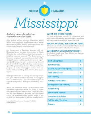 74
Building networks to bolster
entrepreneurial success
Once again a Modest Innovator, Mississippi lagged
behind most other states with failing grades in several
categories, including Attracts Investment. But a new
state program hopes to turn that around.
An Entrepreneur in Residence program will pair
Mississippi-grown startups with mentors in hopes
of forging the kinds of connections that can make a
fledgling company succeed. “The Entrepreneur in
Residence program is important because it gives Mis-
sissippi business builders quick access to an experi-
enced, additional perspective on their startup idea and
plans,” said Rich Sun, who is leading business devel-
opment for participating startups. “We expect that this
program will enable Mississippi to produce more suc-
cessful startups and help them achieve their growth
targets.”
Other programs aim to help up-and-coming compa-
nies grow. The University of Southern Mississippi is
home to The Garden, a 521-acre innovation park to
support entrepreneurs developing and testing prod-
ucts.
Within the innovation center, The Accelerator offers
businesses development space and access to profes-
sional advice for tech startups. Like a high-tech nest-
ing doll, the Mississippi Polymer Institute housed
within The Accelerator offers startups access to pro-
totyping and development of polymer-based products.
Sources: (State Scoop) (Innovate Mississippi) (PwC) (USM)
(The Accelerator)
WHAT DID WE DO RIGHT?
In 2017, Mississippi reached an agreement with
Airbnb to collect a seven percent hotel tax from hosts
and pass some of those funds back to the state.
WHATCAN WE DO BETTER NEXT YEAR?
The state can invest in research and development and
promote enrollment towards advanced degrees.
WHERE HAVE WE MOSTIMPROVED?
Mississippi added more than 168,000 jobs between
Q2/2011 and Q4/2016.
Mississippi
Best & Brightest
Fast Internet
Grants Advanced Degrees
Tech Workforce
Tax Friendly
Attracts Investment
Entrepreneurial Activity
Ridesharing
Short-Term Rentals
Sustainable Policies
B
F
F
F
B
F
B-
A
B+
B
Self-Driving Vehicles
Drones
A
A
MODEST INNOVATOR
 