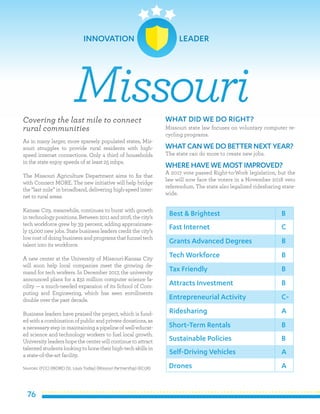 76
Covering the last mile to connect
rural communities
As in many larger, more sparsely populated states, Mis-
souri struggles to provide rural residents with high-
speed internet connections. Only a third of households
in the state enjoy speeds of at least 25 mbps.
The Missouri Agriculture Department aims to fix that
with Connect MORE. The new initiative will help bridge
the “last mile” in broadband, delivering high-speed inter-
net to rural areas.
Kansas City, meanwhile, continues to burst with growth
intechnologypositions.Between2011and2016,thecity’s
tech workforce grew by 39 percent, adding approximate-
ly 15,000 new jobs. State business leaders credit the city’s
low cost of doing business and programs that funnel tech
talent into its workforce.
A new center at the University of Missouri-Kansas City
will soon help local companies meet the growing de-
mand for tech workers. In December 2017, the university
announced plans for a $32 million computer science fa-
cility — a much-needed expansion of its School of Com-
puting and Engineering, which has seen enrollments
double over the past decade.
Business leaders have praised the project, which is fund-
ed with a combination of public and private donations, as
anecessarystepinmaintainingapipelineofwell-educat-
ed science and technology workers to fuel local growth.
Universityleadershopethecenterwillcontinuetoattract
talentedstudentslookingtohonetheirhigh-techskillsin
a state-of-the-art facility.
Sources: (FCC) (MORE) (St. Louis Today) (Missouri Partnership) (KCUR)
WHAT DID WE DO RIGHT?
Missouri state law focuses on voluntary computer re-
cycling programs.
WHATCAN WE DO BETTER NEXT YEAR?
The state can do more to create new jobs.
WHERE HAVE WE MOSTIMPROVED?
A 2017 vote passed Right-to-Work legislation, but the
law will now face the voters in a November 2018 veto
referendum. The state also legalized ridesharing state-
wide.
Missouri
Best & Brightest
Fast Internet
Grants Advanced Degrees
Tech Workforce
Tax Friendly
Attracts Investment
Entrepreneurial Activity
Ridesharing
Short-Term Rentals
Sustainable Policies
B
C
B
B
B
B
C-
A
B
B
Self-Driving Vehicles
Drones
A
A
INNOVATION LEADER
 