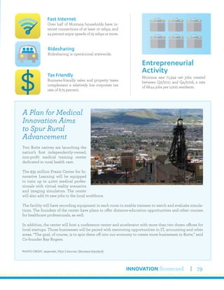 INNOVATION Scorecard 79
Montana saw 71,349 net jobs created
between Q2/2011 and Q4/2016, a rate
of 68.44 jobs per 1,000 residents.
Entrepreneurial
Activity
Fast Internet
Over half of Montana households have in-
ternet connections of at least 10 mbps, and
44 percent enjoy speeds of 25 mbps or more.
Tax Friendly
Business-friendly sales and property taxes
complement a relatively low corporate tax
rate of 6.75 percent.
Ridesharing
Ridesharing is operational statewide.
A Plan for Medical
Innovation Aims
to Spur Rural
Advancement
Two Butte natives are launching the
nation’s first independently-owned,
non-profit medical training center
dedicated to rural health care.
The $35 million Praxis Center for In-
novative Learning will be equipped
to train up to 4,000 medical profes-
sionals with virtual reality scenarios
and imaging simulators. The center
will also add 70 new jobs to the local workforce.
The facility will have recording equipment in each room to enable trainees to watch and evaluate simula-
tions. The founders of the center have plans to offer distance-education opportunities and other courses
for healthcare professionals, as well.
In addition, the center will host a conference center and accelerator with more than two dozen offices for
local startups. Those businesses will be paired with mentoring opportunities in IT, accounting and other
areas. “The goal, of course, is to spin them off into our economy to create more businesses in Butte,” said
Co-founder Ray Rogers.
PHOTO CREDIT: Jasperado, Flickr | Sources: (Montana Standard)
 