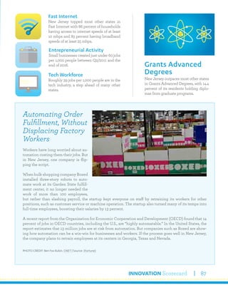 INNOVATION Scorecard 87
New Jersey outpaces most other states
in Grants Advanced Degrees, with 14.4
percent of its residents holding diplo-
mas from graduate programs.
Grants Advanced
Degrees
Fast Internet
New Jersey topped most other states in
Fast Internet with 86 percent of households
having access to internet speeds of at least
10 mbps and 83 percent having broadband
speeds of at least 25 mbps.
Tech Workforce
Roughly 39 jobs per 1,000 people are in the
tech industry, a step ahead of many other
states.
Entrepreneurial Activity
Small businesses created just under 60 jobs
per 1,000 people between Q2/2011 and the
end of 2016.
Automating Order
Fulfillment, Without
Displacing Factory
Workers
Workers have long worried about au-
tomation costing them their jobs. But
in New Jersey, one company is flip-
ping the script.
When bulk shopping company Boxed
installed three-story robots to auto-
mate work at its Garden State fulfill-
ment center, it no longer needed the
work of more than 100 employees,
but rather than slashing payroll, the startup kept everyone on staff by retraining its workers for other
positions, such as customer service or machine operation. The startup also turned many of its temps into
full-time employees, boosting their salaries by 13 percent.
A recent report from the Organization for Economic Cooperation and Development (OECD) found that 14
percent of jobs in OECD countries, including the U.S., are “highly automatable.” In the United States, the
report estimates that 13 million jobs are at risk from automation. But companies such as Boxed are show-
ing how automation can be a win-win for businesses and workers. If the process goes well in New Jersey,
the company plans to retrain employees at its centers in Georgia, Texas and Nevada.
PHOTO CREDIT: Ben Fox Rubin, CNET | Source: (Fortune)
 