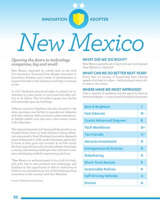 88
Opening the doors to technology
companies, big and small
New Mexico improved its overall rank on the 2018
U.S. Innovation Scorecard from Modest Innovator to
Innovation Adopter, and a series of developments to
support the state’s tech industry could help it continue
to rise.
In 2017, Facebook announced plans to expand its in-
vestment in a data center in Los Lunas from $250 mil-
lion to $1 billion. The 2.8 million-square foot facility
will eventually span six buildings.
Defense contractor Raytheon has also invested in the
state, opening a new facility to manufacture telemetry
and other systems. And automotive glass manufactur-
er Safelite added 1,000 jobs and a new contact center
in Rio Ranchero.
The state government isn’t leaving all the growth to na-
tionally-known firms. In 2018, Governor Susana Marti-
nez announced a Small Business Innovation Research
grant of $250,000 to help small businesses, particular-
ly those in tech, grow and succeed. In its first round,
the fund supported an educational software developer,
a startup that develops hydrogen fuel cells and a com-
pany developing antibody engineering solutions.
“New Mexico is well-positioned to be a hub for high-
tech jobs tied to new products and technology, and
building on this opportunity is vital to continuing to
build on our momentum as one of the fastest-growing
economies in the country,” said Gov. Martinez.
Sources: (Chief Executive) (LC Sun)
WHAT DID WE DO RIGHT?
New Mexico gained a net of 59.71 jobs per 1,000 people
from Q2/2011 to Q4/2016.
WHATCAN WE DO BETTER NEXT YEAR?
Fewer than 40 percent of households have internet
speeds of at least 10 mbps — behind almost every oth-
er state in the nation.
WHERE HAVE WE MOSTIMPROVED?
Over 11 percent of residents over the age of 24 have an
advanced degree — a step ahead of neighboring states.
NewMexico
Best & Brightest
Fast Internet
Grants Advanced Degrees
Tech Workforce
Tax Friendly
Attracts Investment
Entrepreneurial Activity
Ridesharing
Short-Term Rentals
Sustainable Policies
C
D-
B
D+
C+
D
B-
A
B
B
Self-Driving Vehicles
Drones
A
A
INNOVATION 	 ADOPTER
 