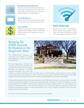 INNOVATION Scorecard 95
Nearly 65 percent of households in
North Dakota have internet connec-
tions of at least 10 mbps, and 48 per-
cent enjoy speeds of 25 mbps or more.
Fast Internet
Entrepreneurial Activity
Small businesses added jobs at a faster rate
than those in nearly every other state, creat-
ing nearly 79 new positions per 1,000 peo-
ple from Q2/2011 through Q4/2016.
Tax Friendly
Despite low marks for income and sales tax
policies, North Dakota boasts a relatively
business-friendly top corporate tax rate of
4.31 percent.
Tech Workforce
Nearly 38 jobs per 1,000 people are in the
tech industry, outpacing many other states.
Ramping Up
STEM Training
for Students in the
Roughrider State
Two STEM-focused programs are
cultivating new interest in coding
and engineering among students in
North Dakota.
The state Department of Public In-
struction will partner with Microsoft
to expand the company’s Technology
Education and Literacy in Schools
program throughout the state. The
initiative, currently underway at just one high school in North Dakota, pairs computer science profes-
sionals with high school teachers to offer computer science classes. The Microsoft program also helps
students expand their skills outside the classroom with hackathons and summer internships.
In Fargo, North Dakota State University partnered with PODS Game Design to teach a handful of middle
schoolers and high schoolers the coding and computing skills necessary to design video games. A week-
long workshop on the NDSU campus gave students the chance to develop their own video games and
submit the finished products to the national Scholastic Art and Writing Awards competition. PODS will
continue encouraging students to learn game design with a host of classes throughout 2018, including
classes at elementary schools.
PHOTO CREDIT: Brianna.glaus, Wikimedia Commons | Sources: (West Fargo Pioneer) (WDAY)
 