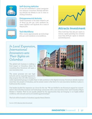 INNOVATION Scorecard 97
Ohio lured less than $25 per capita in
venture capital spending but invested
more than $778 per capita in research
and development.
Attracts Investment
Self-Driving Vehicles
A new bill established a smart transporta-
tion advisory committee. Partially self-driv-
ing vehicles are already in use in cities in-
cluding Columbus.
Tech Workforce
Ohio counts approximately 39 technology
jobs per 1,000 residents in its workforce.
Entrepreneurial Activity
Small businesses in the state created a net
of about 59 jobs per 1,000 residents be-
tween Q2/2011 and Q4/2016, for a total of
679,312 jobs.
In Local Expansion,
International
Innovators sets
Their Sights on
Columbus
The global tech business is making a
local impact in Columbus, where the
consulting firm Accenture will open a
new innovation hub.
The center promises 200 new high-
tech jobs and an expanded apprentice-
ship program that will offer training to
under-represented groups to enable them to take positions in the digital economy. Accenture already employs
more than 750 people in Columbus, and its newest center is the third of 10 new innovation facilities it plans to
build across the country.
City leaders lauded the expansion as a boon for the city. “We are thrilled to see Accenture expand its commit-
ment to the Columbus business and technology community with a new innovation hub,” said Columbus Mayor
Andrew J. Ginther. “And we are equally pleased by the opportunities they are bringing to our highly skilled
workforce, with 200 jobs and much-needed apprenticeships.”
The hub will be located in Columbus’ popular Arena District.
Sources: (10TV) (Business Wire) (Accenture)
 