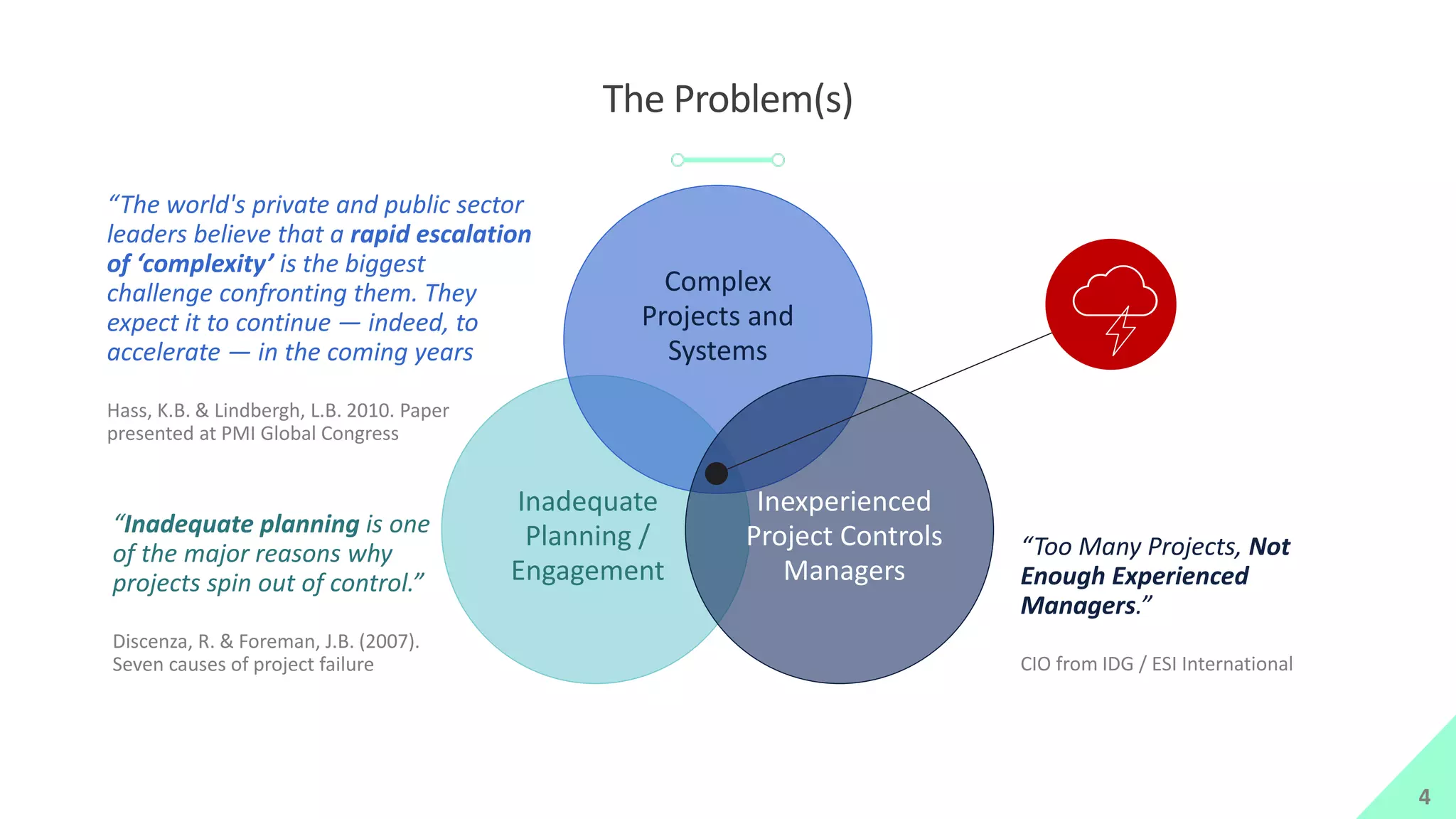 The Problem(s)
Inadequate
Planning /
Engagement
Complex
Projects and
Systems
Inexperienced
Project Controls
Managers
“Inadequate planning is one
of the major reasons why
projects spin out of control.”
Discenza, R. & Foreman, J.B. (2007).
Seven causes of project failure
4
“The world's private and public sector
leaders believe that a rapid escalation
of ‘complexity’ is the biggest
challenge confronting them. They
expect it to continue — indeed, to
accelerate — in the coming years
Hass, K.B. & Lindbergh, L.B. 2010. Paper
presented at PMI Global Congress
“Too Many Projects, Not
Enough Experienced
Managers.”
CIO from IDG / ESI International
 