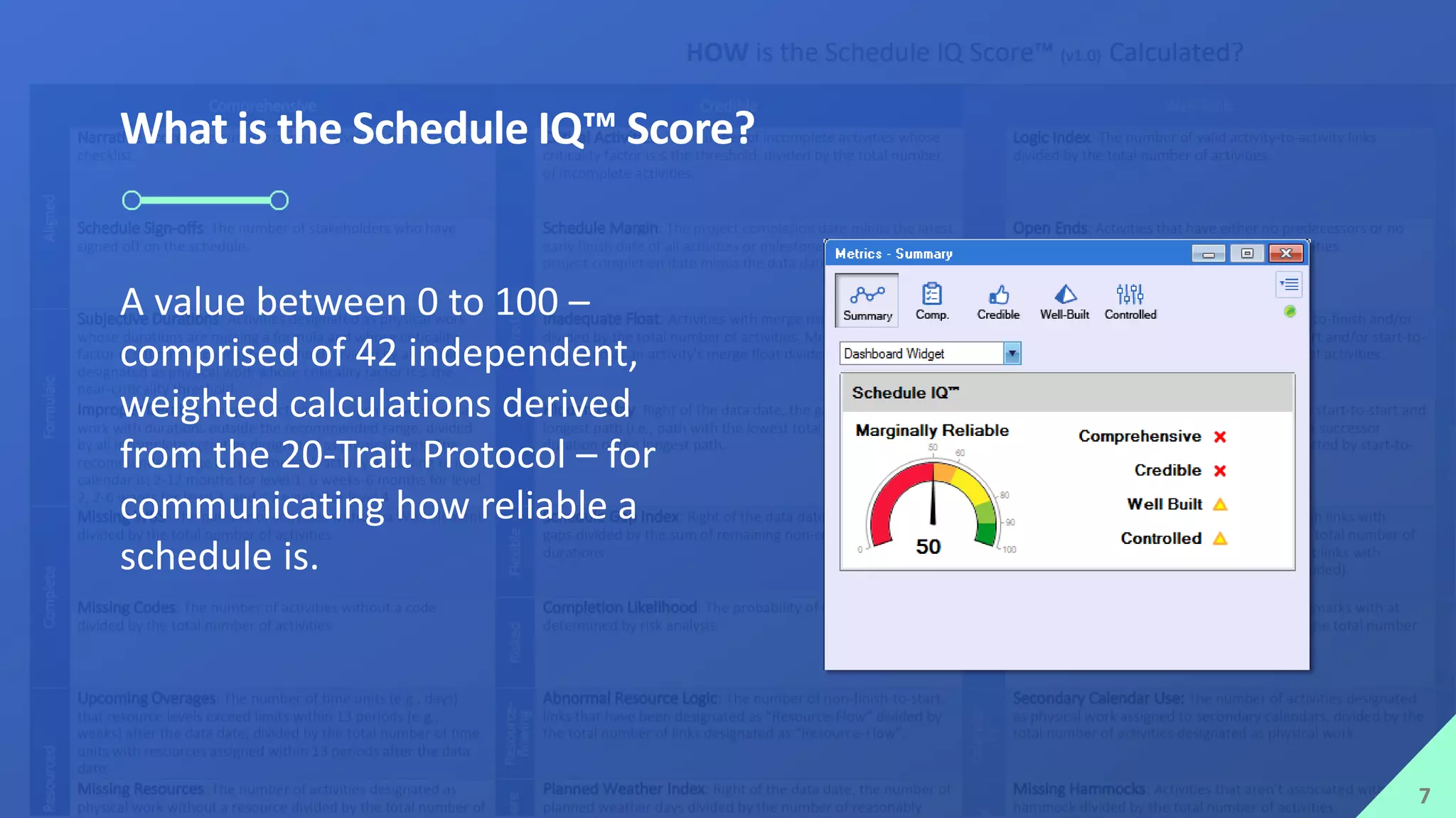 What is the Schedule IQ™ Score?
A value between 0 to 100 –
comprised of 42 independent,
weighted calculations derived
from the 20-Trait Protocol – for
communicating how reliable a
schedule is.
7
 