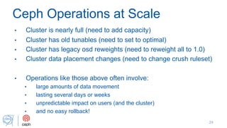 CEPH DAY BERLIN - MASTERING CEPH OPERATIONS: UPMAP AND THE MGR BALANCER ...