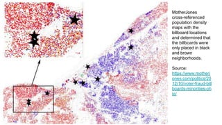MotherJones
cross-referenced
population density
maps with the
billboard locations
and determined that
the billboards were
only placed in black
and brown
neighborhoods.
Source:
https://www.motherj
ones.com/politics/20
12/10/voter-fraud-bill
boards-minorities-oh
io/
 