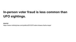 In-person voter fraud is less common than
UFO sightings.
source:
https://www.motherjones.com/politics/2012/07/voter-id-laws-charts-maps/
 