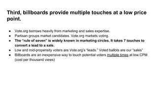 Third, billboards provide multiple touches at a low price
point.
● Vote.org borrows heavily from marketing and sales expertise.
● Partisan groups market candidates. Vote.org markets voting.
● The “rule of seven” is widely known in marketing circles. It takes 7 touches to
convert a lead to a sale.
● Low and mid-propensity voters are Vote.org’s “leads.” Voted ballots are our “sales”
● Billboards are an inexpensive way to touch potential voters multiple times at low CPM
(cost per thousand views)
 