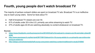 Fourth, young people don’t watch broadcast TV
The majority of partisan outreach dollars are spent on broadcast TV ads. Broadcast TV is an ineffective
way to reach young voters. Some fun facts about TV
● Half of broadcast TV viewers are over 54.
● 61% of adults under 30 in the U.S. primarily use online streaming to watch TV
● 47% of adults ages 22-45 are watching absolutely no content whatsoever on broadcast TV.
Sources:
● https://www.theatlantic.com/business/archive/2014/03/half-of-broadcast-tv-viewers-are-54-and-older-yikes/28
4256/
● http://www.pewresearch.org/fact-tank/2017/09/13/about-6-in-10-young-adults-in-u-s-primarily-use-online-stre
aming-to-watch-tv/
● http://adage.com/article/media/half-young-consumers-watching-content-traditional-tv-study/310564/
 
