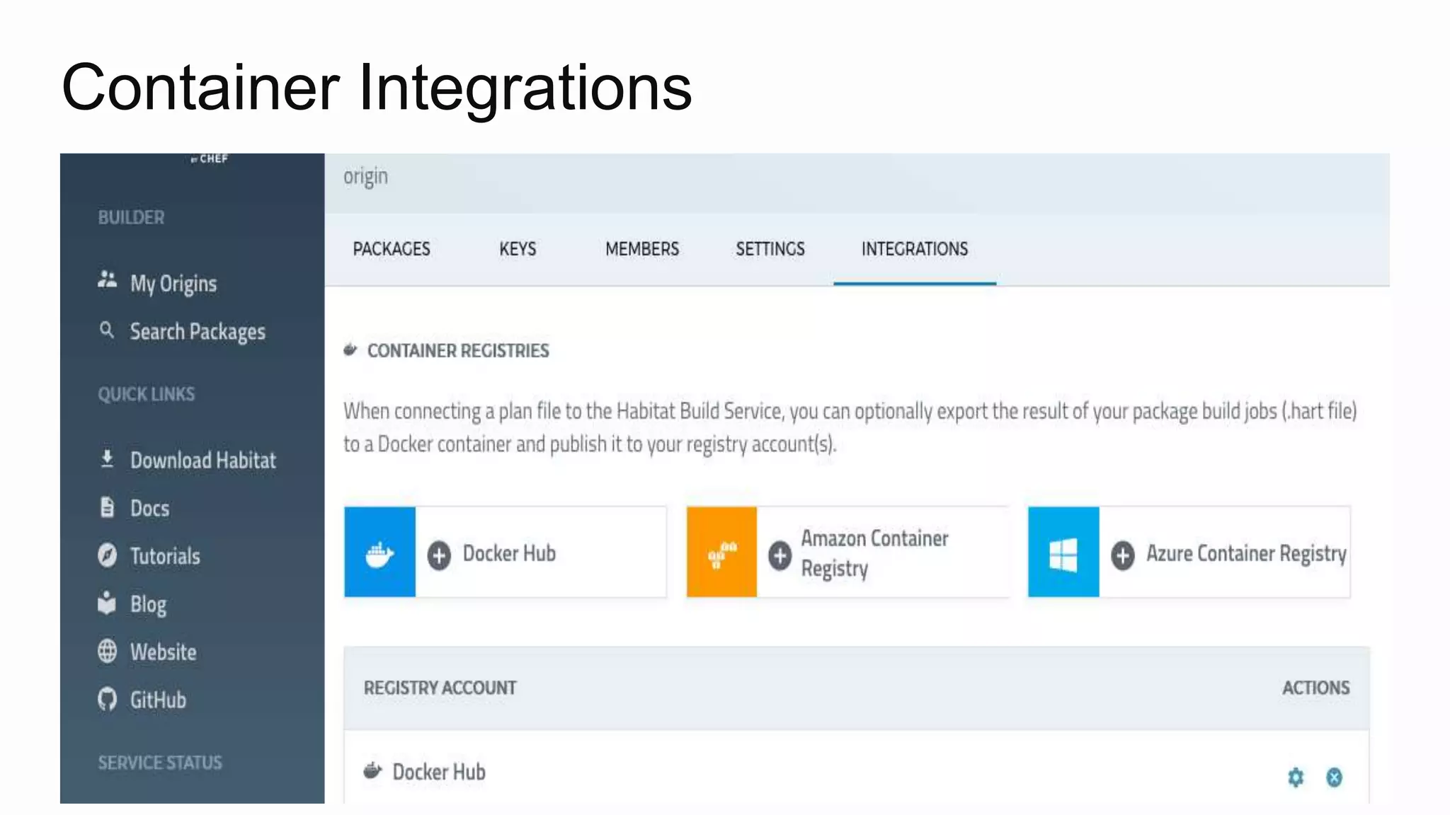 Container Integrations
 