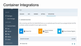 Container Integrations
 