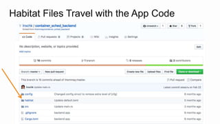Habitat Files Travel with the App Code
 