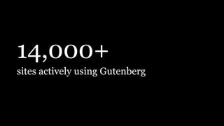 14,000+
sites actively using Gutenberg
 