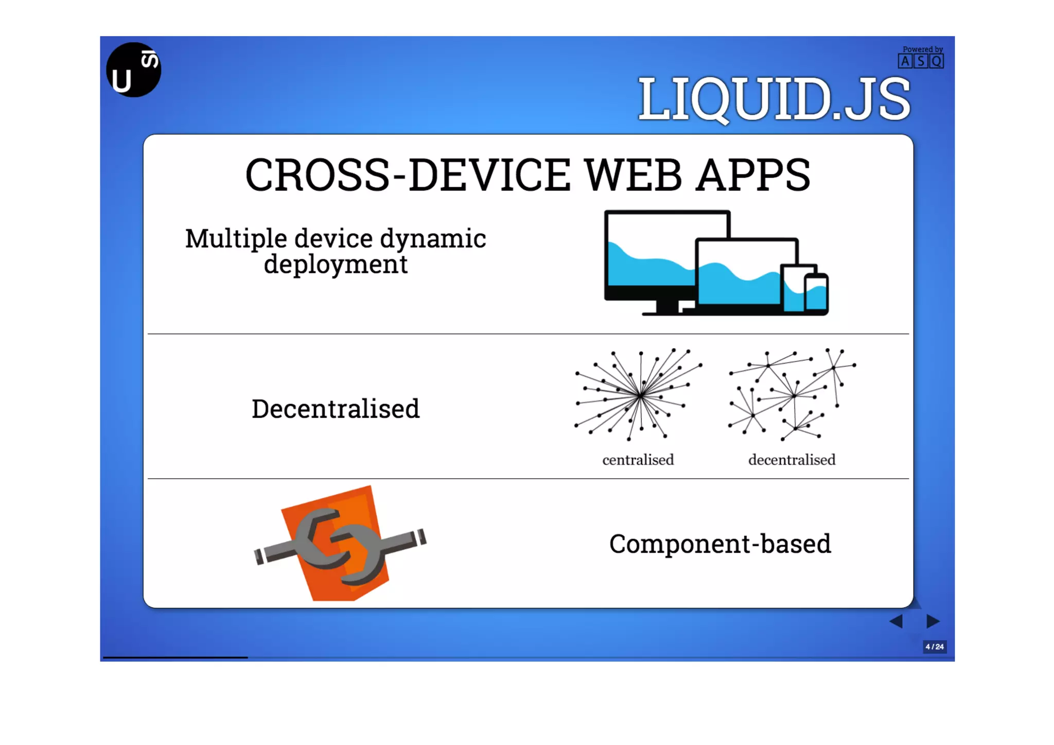 The Liquid User Experience API | PPT