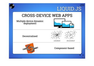 The Liquid User Experience API | PPT