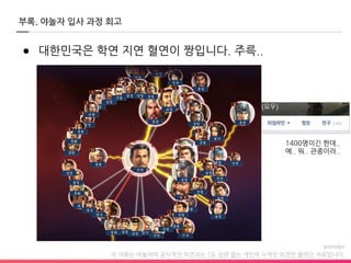 이 자료는 야놀자의 공식적인 의견과는 1도 상관 없는 개인의 사적인 의견만 들어간 자료입니다.
● 대한민국은 학연 지연 혈연이 짱입니다. 주륵..
부록. 야놀자 입사 과정 회고
1400명이긴 한데..
예.. 뭐.. 관종이라..
 
