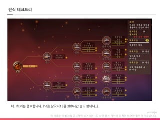 이 자료는 야놀자의 공식적인 의견과는 1도 상관 없는 개인의 사적인 의견만 들어간 자료입니다.
전직 테크트리
테크트리는 중요합니다. (요즘 삼국지13을 300시간 정도 했더니..)
 