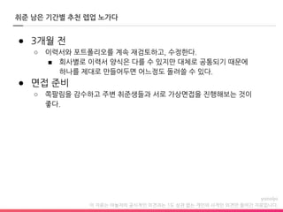 이 자료는 야놀자의 공식적인 의견과는 1도 상관 없는 개인의 사적인 의견만 들어간 자료입니다.
취준 남은 기간별 추천 렙업 노가다
● 3개월 전
○ 이력서와 포트폴리오를 계속 재검토하고, 수정한다.
■ 회사별로 이력서 양식은 다를 수 있지만 대체로 공통되기 때문에
하나를 제대로 만들어두면 어느정도 돌려쓸 수 있다.
● 면접 준비
○ 쪽팔림을 감수하고 주변 취준생들과 서로 가상면접을 진행해보는 것이
좋다.
 