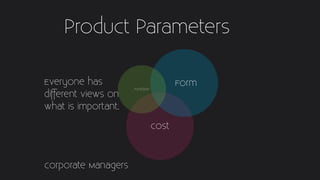 Cost
FormFunction
Corporate Managers
Everyone has
different views on
what is important.
Product Parameters
 