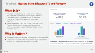 12
Facebook: Measure Brand Lift Across TV and Facebook
✦ Facebook are introducing new measurement solutions
that will enab...