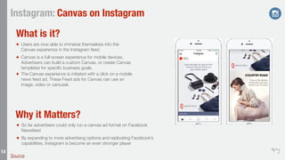 14
Instagram: Canvas on Instagram
✦ Users are now able to immerse themselves into the
Canvas experience in the Instagram f...