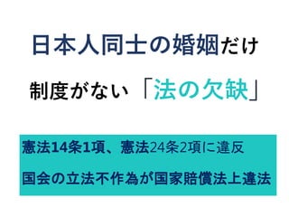 憲法14条1項、憲法24条2項に違反
国会の立法不作為が国家賠償法上違法
日本人同士の婚姻だけ
制度がない「法の欠缺」
 