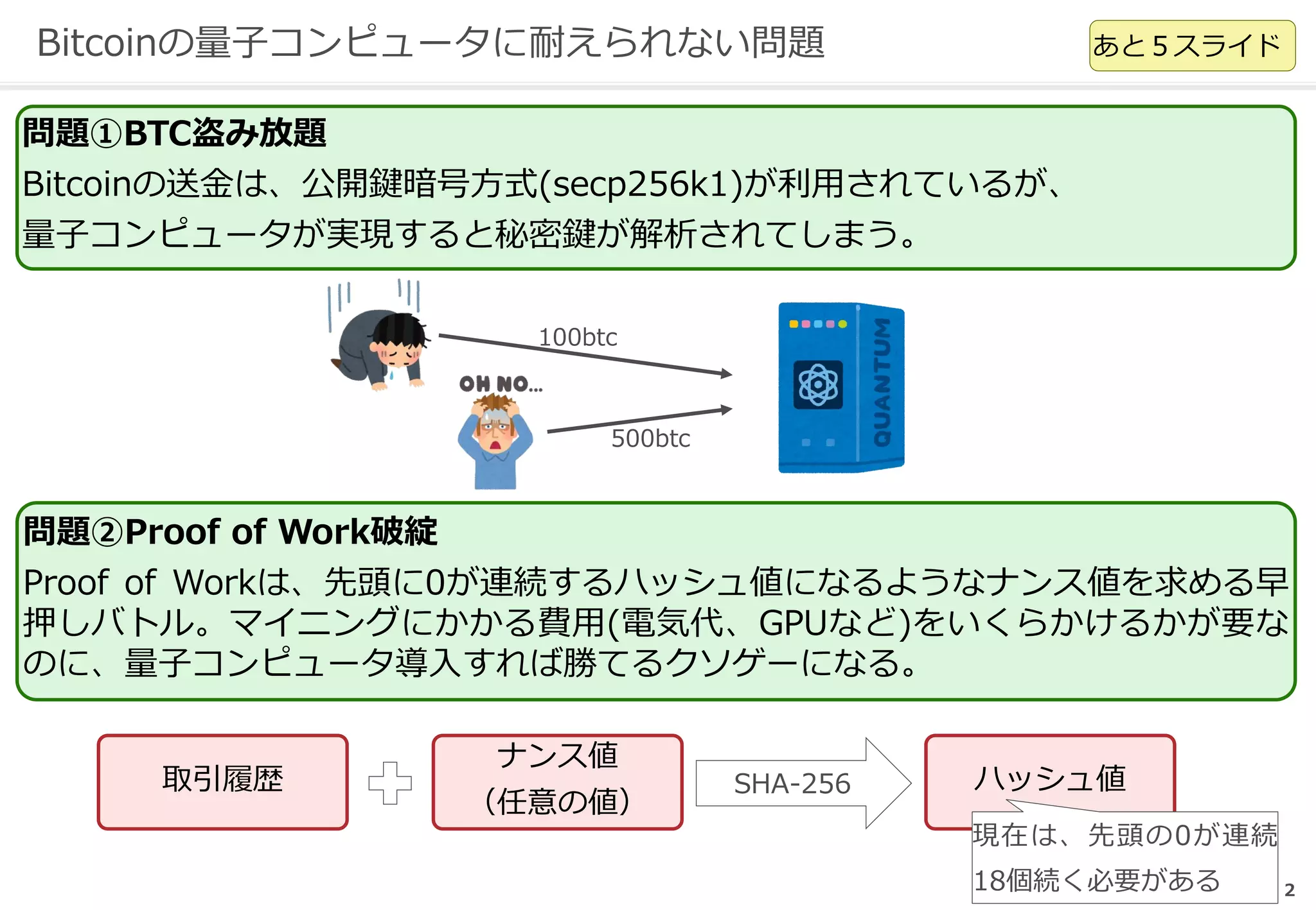 IOTAの量子コンピュータ耐性 | PDF