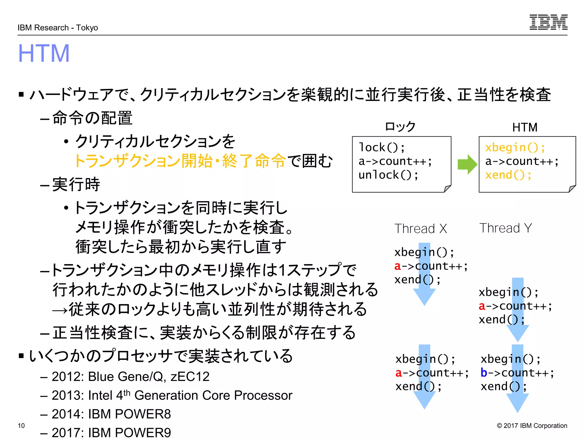 © 2017 IBM Corporation
IBM Research - Tokyo
HTM
▪ ハードウェアで、クリティカルセクションを楽観的に並行実行後、正当性を検査
– 命令の配置
• クリティカルセクションを
トランザクション開始・終了命令で囲む
–実行時
• トランザクションを同時に実行し
メモリ操作が衝突したかを検査。
衝突したら最初から実行し直す
– トランザクション中のメモリ操作は1ステップで
行われたかのように他スレッドからは観測される
→従来のロックよりも高い並列性が期待される
– 正当性検査に、実装からくる制限が存在する
▪ いくつかのプロセッサで実装されている
– 2012: Blue Gene/Q, zEC12
– 2013: Intel 4th Generation Core Processor
– 2014: IBM POWER8
– 2017: IBM POWER9
10
lock();
a->count++;
unlock();
xbegin();
a->count++;
xend();
xbegin();
a->count++;
xend();
xbegin();
b->count++;
xend();
xbegin();
a->count++;
xend();
xbegin();
a->count++;
xend();
Thread X Thread Y
ロック HTM
 