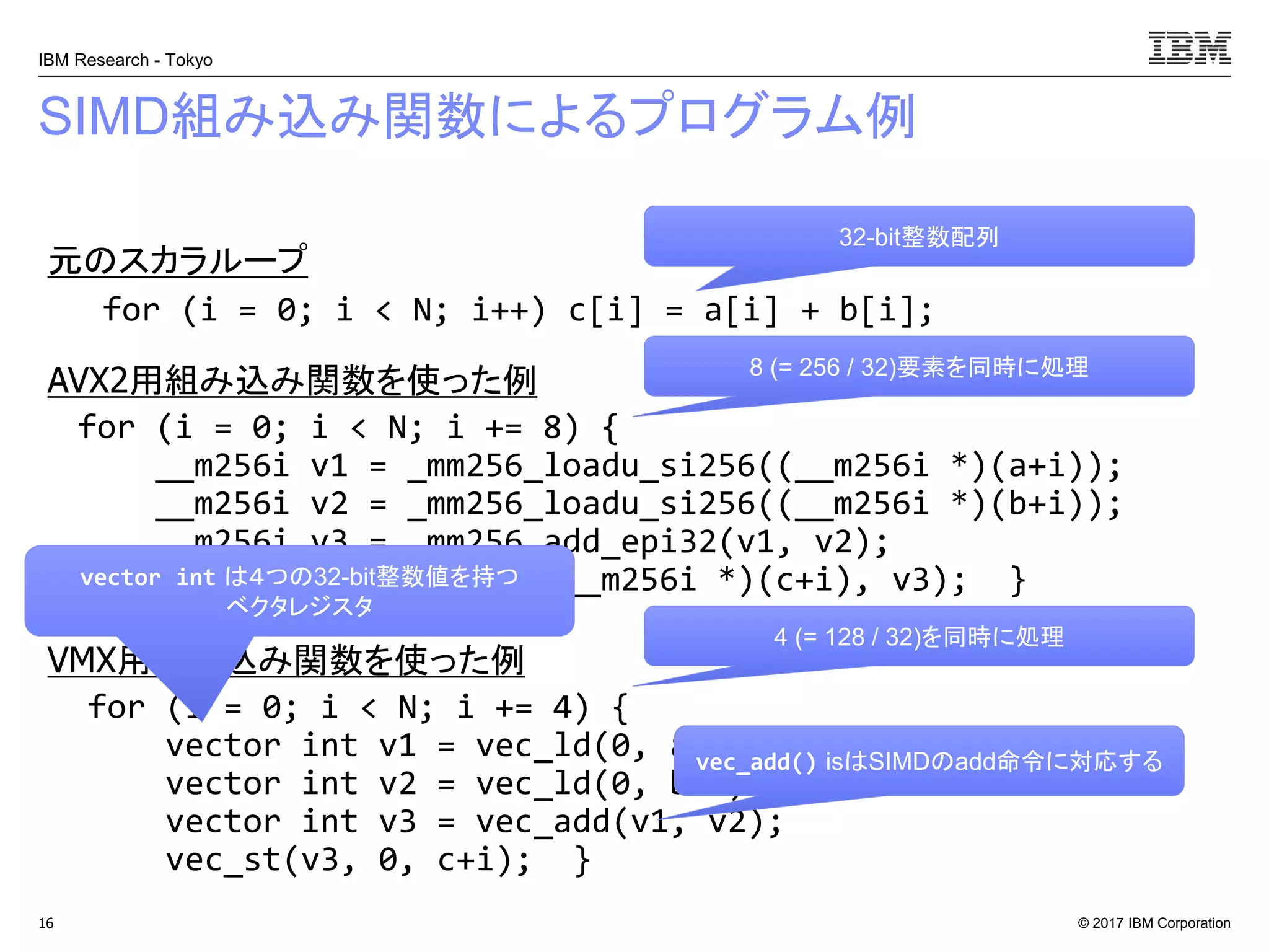 © 2017 IBM Corporation
IBM Research - Tokyo
SIMD組み込み関数によるプログラム例
16
for (i = 0; i < N; i += 8) {
__m256i v1 = _mm256_loadu_si256((__m256i *)(a+i));
__m256i v2 = _mm256_loadu_si256((__m256i *)(b+i));
__m256i v3 = _mm256_add_epi32(v1, v2);
_mm256_storeu_si256((__m256i *)(c+i), v3); }
for (i = 0; i < N; i++) c[i] = a[i] + b[i];
for (i = 0; i < N; i += 4) {
vector int v1 = vec_ld(0, a+i);
vector int v2 = vec_ld(0, b+i);
vector int v3 = vec_add(v1, v2);
vec_st(v3, 0, c+i); }
元のスカラループ
AVX2用組み込み関数を使った例
VMX用組み込み関数を使った例
8 (= 256 / 32)要素を同時に処理
32-bit整数配列
4 (= 128 / 32)を同時に処理
vec_add() isはSIMDのadd命令に対応する
vector int は４つの32-bit整数値を持つ
ベクタレジスタ
 