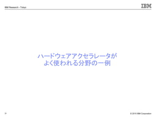 © 2015 IBM Corporation
IBM Research - Tokyo
ハードウェアアクセラレータが
よく使われる分野の一例
31
 