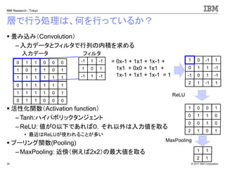 © 2017 IBM Corporation
IBM Research - Tokyo
層で行う処理は、何を行っているか？
▪ 畳み込み（Convolution）
– 入力データとフィルタで行列の内積を求める
▪ 活性化関数（Activation function）
– Tanh:ハイパボリックタンジェント
– ReLU: 値が０以下であれば０，それ以外は入力値を取る
• 最近はReLUが使われることが多い
▪ プーリング関数(Pooling)
– MaxPooling: 近傍（例えば2x2）の最大値を取る
35
0 1 1 0 0
1 0 1 1 0
1 1 1 1 1
0 1 1 1 1
1 1 1 1 0
-1 1 -1
1 0 1
-1 1 -1
= 0x-1 + 1x1 + 1x-1 +
1x1 + 0x0 + 1x1 +
1x-1 + 1x1 + 1x-1 = 1
1 0 -1
0 1 1
-1 0 1
入力データ フィルタ
0 1 1 0 0
0
1
1
1
1
0
1
-1
-1
2 1 -1 1
1 0 0
0 1 1
0 0 1
1
0
0
2 1 0 1
1 1
2 1
ReLU
MaxPooling
 