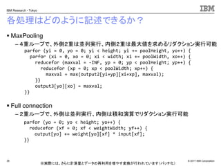 © 2017 IBM Corporation
IBM Research - Tokyo
各処理はどのように記述できるか？
▪ MaxPooling
– ４重ループで、外側２重は並列実行、内側２重は最大値を求めるリダクション実行可能
▪ Full connection
– ２重ループで、外側は並列実行、内側は積和演算でリダクション実行可能
38
parfor (yo = 0; yo < height; yo++) {
reducefor (xf = 0; xf < weightWidth; yf++) {
output[yo] += weight[yo][xf] * input[xf];
}}
※実際には、さらに計算量とデータの再利用を増やす変換が行われています（バッチ化）
parfor (yi = 0, yo = 0; yi < height; yi += poolHeight, yo++) {
parfor (xi = 0, xo = 0; xi < width; xi += poolWidth, xo++) {
reducefor (maxval = -INF, yp = 0; yp < poolHeight; yp++) {
reducefor (xp = 0; xp < poolWidth; xp++) {
maxval = max(output2[yi+yp][xi+xp], maxval);
}}
output3[yo][xo] = maxval;
}}
 