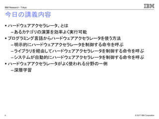 © 2017 IBM Corporation
IBM Research - Tokyo
今日の講義内容
▪ ハードウェアアクセラレータ、とは
– あるカテゴリの演算を効率よく実行可能
▪ プログラミング言語からハードウェアアクセラレータを使う方法
– 明示的にハードウェアアクセラレータを制御する命令を呼ぶ
–ライブラリを経由してハードウェアアクセラレータを制御する命令を呼ぶ
– システムが自動的にハードウェアアクセラレータを制御する命令を呼ぶ
▪ ハードウェアアクセラレータがよく使われる分野の一例
– 深層学習
4
 