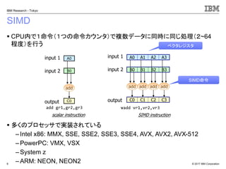 © 2017 IBM Corporation
IBM Research - Tokyo
SIMD
▪ CPU内で１命令（１つの命令カウンタ）で複数データに同時に同じ処理（２~64
程度）を行う
▪ 多くのプロセッサで実装されている
– Intel x86: MMX, SSE, SSE2, SSE3, SSE4, AVX, AVX2, AVX-512
–PowerPC: VMX, VSX
– System z
– ARM: NEON, NEON28
ベクタレジスタ
SIMD命令
A0 A1 A2 A3
B0 B1 B2 B3
C0 C1 C2 C3
add add add add
input 1
input 2
output
A0
B0
C0
add
input 1
input 2
output
add gr1,gr2,gr3 vadd vr1,vr2,vr3
scalar instruction SIMD instruction
 