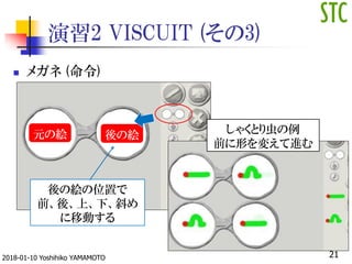 演習2 VISCUIT (その3)
 メガネ (命令)
元の絵 後の絵 しゃくとり虫の例
前に形を変えて進む
後の絵の位置で
前、後、上、下、斜め
に移動する
212018-01-10 Yoshihiko YAMAMOTO
 