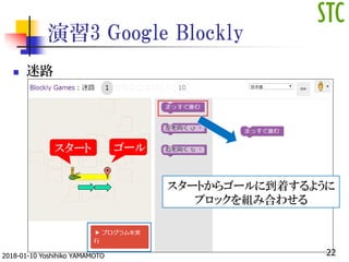 演習3 Google Blockly
 迷路
スタート ゴール
スタートからゴールに到着するように
ブロックを組み合わせる
222018-01-10 Yoshihiko YAMAMOTO
 